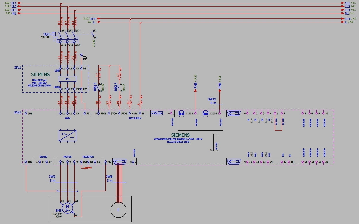 Entwicklung und Bau von Schaltschränken für die industrielle Automation