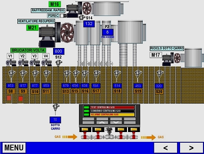 Software PLC e Supervisione per Industria 4.0